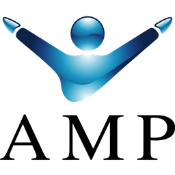AMP Futures